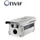 HD‐IP Camera